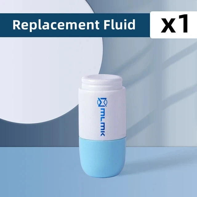 Privacy Protect Kit with Box Opener