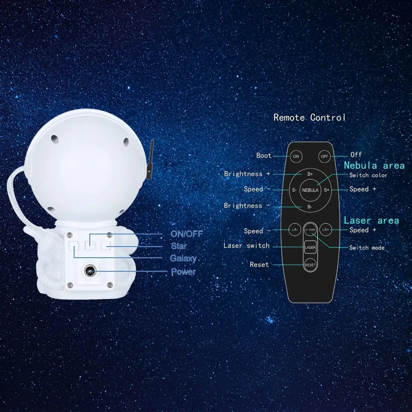 Astronaut Light Starry Sky Projector