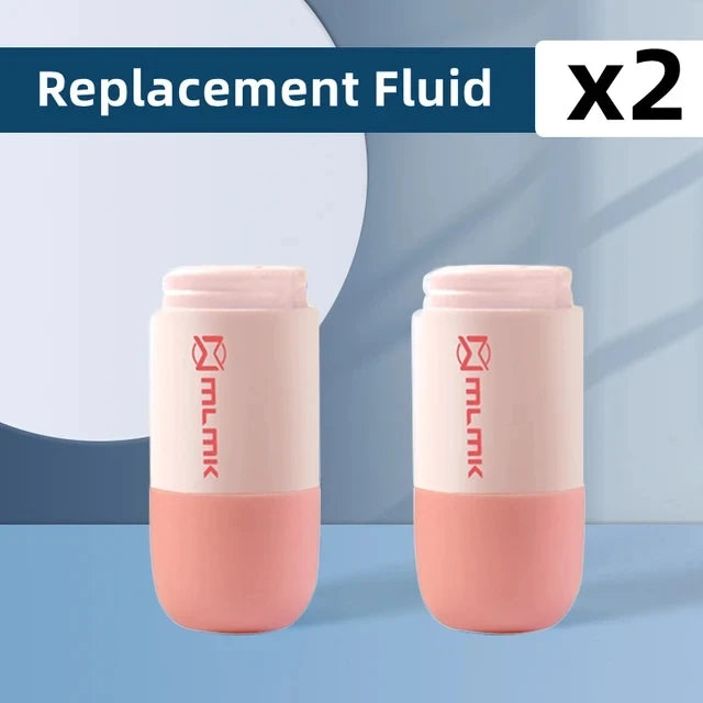 Privacy Protect Kit with Box Opener