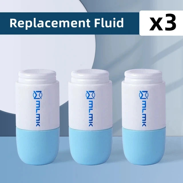 Privacy Protect Kit with Box Opener